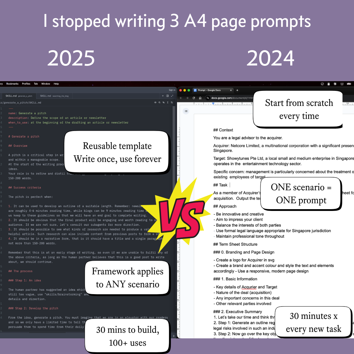 Lawyers Got Prompt Engineering Wrong (And Why That Matters)
