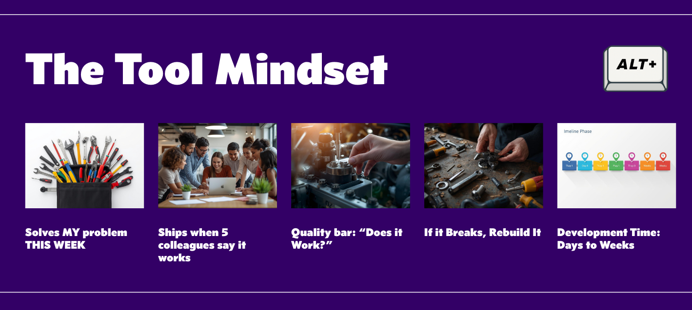 Infographic titled 'The Tool Mindset' showing five principles: Solves MY problem THIS WEEK (tools), Ships when 5 colleagues say it works (team), Quality bar: 'Does it Work?' (precision work), If it Breaks, Rebuild It (repair/maintenance), and Development Time: Days to Weeks (timeline phases).