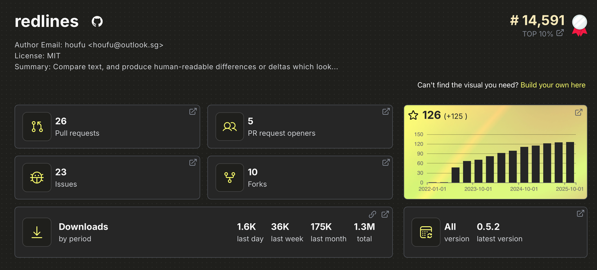 I Built CLI Tools for Claude Code. Here's What I Learned About Designing for AI Users